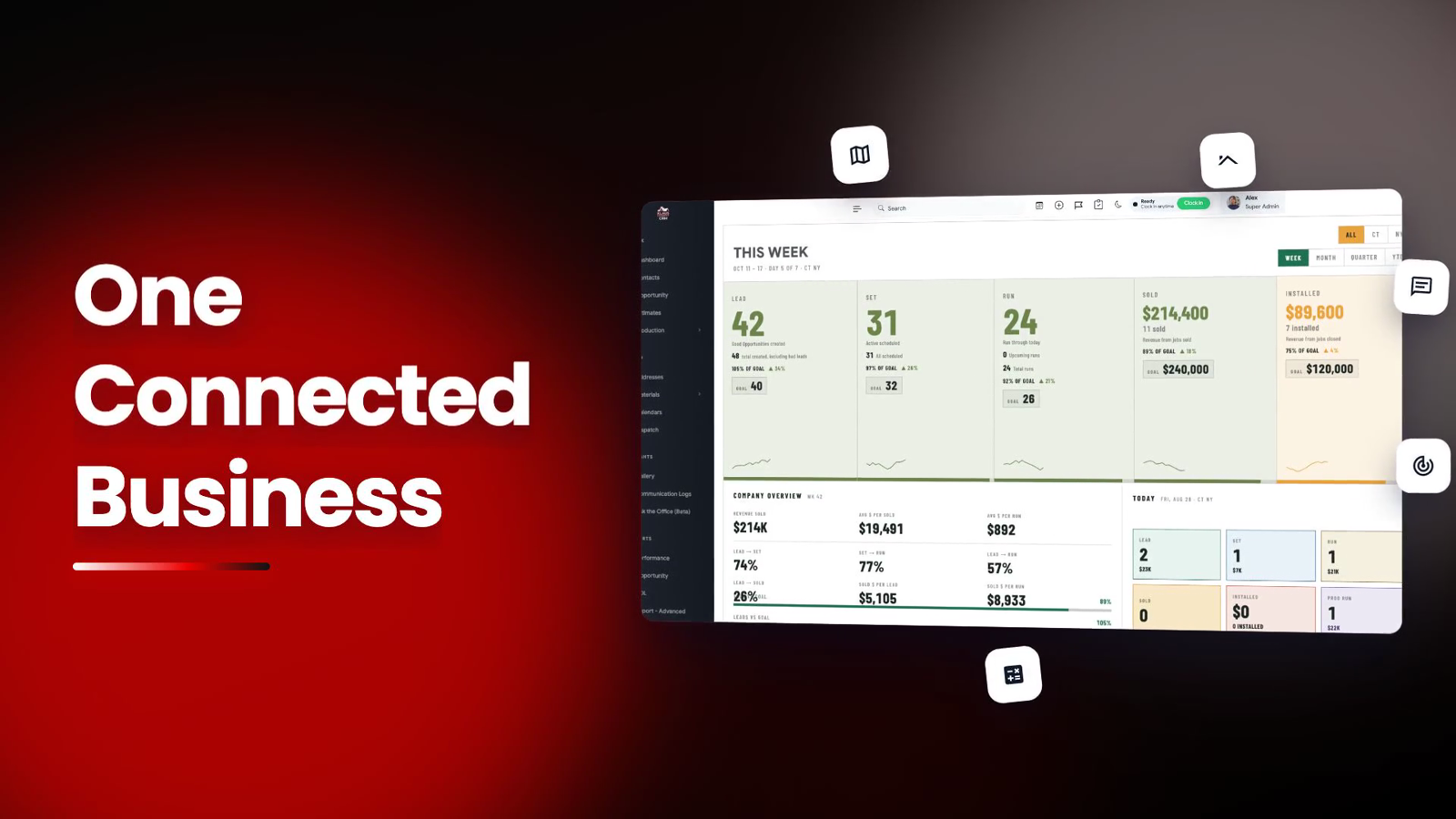Klaus Connect — company scoreboard with live pipeline and revenue