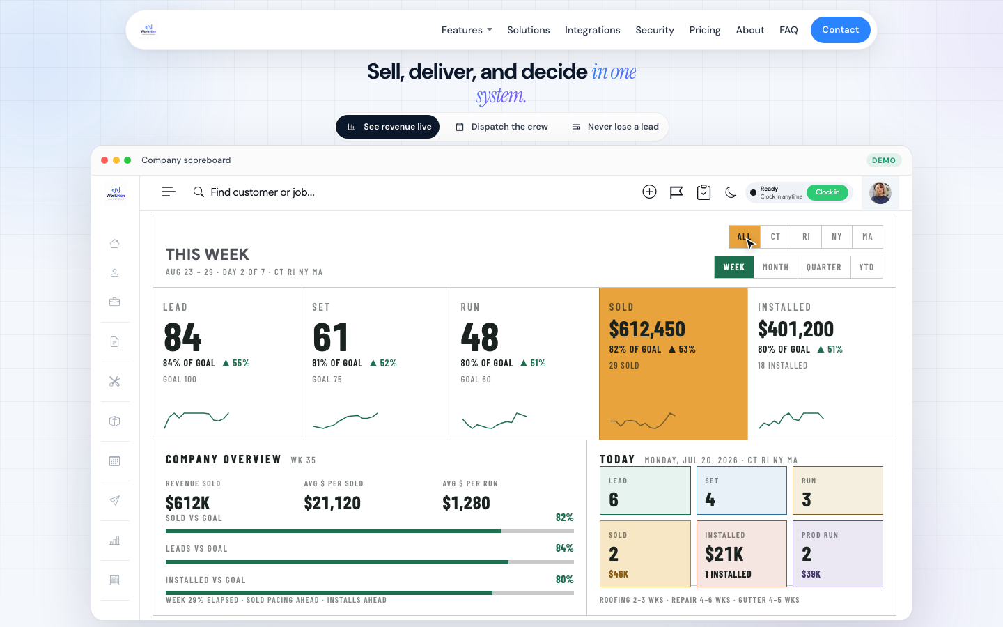 Worknex — company scoreboard with live pipeline and revenue